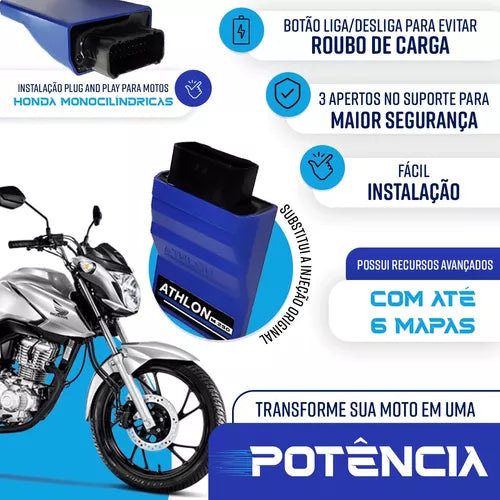 Central Athlon Modulo De Injeção Eletrônica Programável Mapa